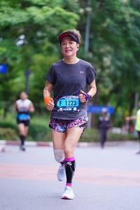 BIB: 1223
                            <button type="button" onclick="openModal(4702371)" class="btn btn-primary btn-sm float-right btn-popup" data-toggle="modal" data-target=".modal-high-quality">
                        <i class="fas fa-shopping-cart"></i> Add to Cart
                    </button>
                                            <button type="button" onclick="isThisMe(4702371, true)" class="btn btn-success btn-sm float-right btn-popup btn-isme hidden" data-toggle="tooltip" data-placement="bottom" title="นี่คือรูปของคุณใช่ไหม คลิกที่นี่เพื่อเอาเข้าอัลบั้ม">
                        <i class="fas fa-plus"></i> Add to album
                    </button>
                    <button type="button" onclick="isThisMe(4702371, false)" class="btn btn-warning btn-sm float-right btn-popup btn-isnotme hidden">
                        <i class="fas fa-ban"></i> Remove from album
                    </button>