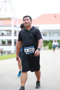 BIB: 8003
                            <button type="button" onclick="openModal(4677772)" class="btn btn-primary btn-sm float-right btn-popup" data-toggle="modal" data-target=".modal-high-quality">
                        <i class="fas fa-shopping-cart"></i> Add to Cart
                    </button>
                                            <button type="button" onclick="isThisMe(4677772, true)" class="btn btn-success btn-sm float-right btn-popup btn-isme hidden" data-toggle="tooltip" data-placement="bottom" title="นี่คือรูปของคุณใช่ไหม คลิกที่นี่เพื่อเอาเข้าอัลบั้ม">
                        <i class="fas fa-plus"></i> Add to album
                    </button>
                    <button type="button" onclick="isThisMe(4677772, false)" class="btn btn-warning btn-sm float-right btn-popup btn-isnotme hidden">
                        <i class="fas fa-ban"></i> Remove from album
                    </button>