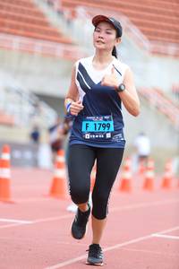 BIB: 1799
                            <button type="button" onclick="openModal(4569154)" class="btn btn-primary btn-sm float-right btn-popup" data-toggle="modal" data-target=".modal-high-quality">
                        <i class="fas fa-shopping-cart"></i> Add to Cart
                    </button>
                                            <button type="button" onclick="isThisMe(4569154, true)" class="btn btn-success btn-sm float-right btn-popup btn-isme hidden" data-toggle="tooltip" data-placement="bottom" title="นี่คือรูปของคุณใช่ไหม คลิกที่นี่เพื่อเอาเข้าอัลบั้ม">
                        <i class="fas fa-plus"></i> Add to album
                    </button>
                    <button type="button" onclick="isThisMe(4569154, false)" class="btn btn-warning btn-sm float-right btn-popup btn-isnotme hidden">
                        <i class="fas fa-ban"></i> Remove from album
                    </button>