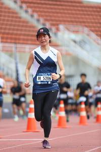 BIB: 5206
                            <button type="button" onclick="openModal(4567128)" class="btn btn-primary btn-sm float-right btn-popup" data-toggle="modal" data-target=".modal-high-quality">
                        <i class="fas fa-shopping-cart"></i> Add to Cart
                    </button>
                                            <button type="button" onclick="isThisMe(4567128, true)" class="btn btn-success btn-sm float-right btn-popup btn-isme hidden" data-toggle="tooltip" data-placement="bottom" title="นี่คือรูปของคุณใช่ไหม คลิกที่นี่เพื่อเอาเข้าอัลบั้ม">
                        <i class="fas fa-plus"></i> Add to album
                    </button>
                    <button type="button" onclick="isThisMe(4567128, false)" class="btn btn-warning btn-sm float-right btn-popup btn-isnotme hidden">
                        <i class="fas fa-ban"></i> Remove from album
                    </button>