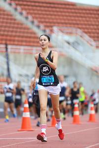 BIB: 
                            <button type="button" onclick="openModal(4566998)" class="btn btn-primary btn-sm float-right btn-popup" data-toggle="modal" data-target=".modal-high-quality">
                        <i class="fas fa-shopping-cart"></i> Add to Cart
                    </button>
                                            <button type="button" onclick="isThisMe(4566998, true)" class="btn btn-success btn-sm float-right btn-popup btn-isme hidden" data-toggle="tooltip" data-placement="bottom" title="นี่คือรูปของคุณใช่ไหม คลิกที่นี่เพื่อเอาเข้าอัลบั้ม">
                        <i class="fas fa-plus"></i> Add to album
                    </button>
                    <button type="button" onclick="isThisMe(4566998, false)" class="btn btn-warning btn-sm float-right btn-popup btn-isnotme hidden">
                        <i class="fas fa-ban"></i> Remove from album
                    </button>