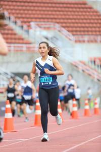 BIB: 1440
                            <button type="button" onclick="openModal(4566682)" class="btn btn-primary btn-sm float-right btn-popup" data-toggle="modal" data-target=".modal-high-quality">
                        <i class="fas fa-shopping-cart"></i> Add to Cart
                    </button>
                                            <button type="button" onclick="isThisMe(4566682, true)" class="btn btn-success btn-sm float-right btn-popup btn-isme hidden" data-toggle="tooltip" data-placement="bottom" title="นี่คือรูปของคุณใช่ไหม คลิกที่นี่เพื่อเอาเข้าอัลบั้ม">
                        <i class="fas fa-plus"></i> Add to album
                    </button>
                    <button type="button" onclick="isThisMe(4566682, false)" class="btn btn-warning btn-sm float-right btn-popup btn-isnotme hidden">
                        <i class="fas fa-ban"></i> Remove from album
                    </button>