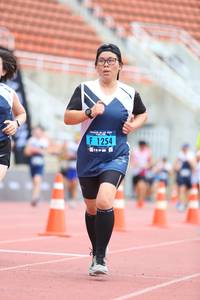 BIB: 1254
                            <button type="button" onclick="openModal(4568833)" class="btn btn-primary btn-sm float-right btn-popup" data-toggle="modal" data-target=".modal-high-quality">
                        <i class="fas fa-shopping-cart"></i> Add to Cart
                    </button>
                                            <button type="button" onclick="isThisMe(4568833, true)" class="btn btn-success btn-sm float-right btn-popup btn-isme hidden" data-toggle="tooltip" data-placement="bottom" title="นี่คือรูปของคุณใช่ไหม คลิกที่นี่เพื่อเอาเข้าอัลบั้ม">
                        <i class="fas fa-plus"></i> Add to album
                    </button>
                    <button type="button" onclick="isThisMe(4568833, false)" class="btn btn-warning btn-sm float-right btn-popup btn-isnotme hidden">
                        <i class="fas fa-ban"></i> Remove from album
                    </button>