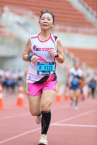 BIB: 1123
                            <button type="button" onclick="openModal(4568422)" class="btn btn-primary btn-sm float-right btn-popup" data-toggle="modal" data-target=".modal-high-quality">
                        <i class="fas fa-shopping-cart"></i> Add to Cart
                    </button>
                                            <button type="button" onclick="isThisMe(4568422, true)" class="btn btn-success btn-sm float-right btn-popup btn-isme hidden" data-toggle="tooltip" data-placement="bottom" title="นี่คือรูปของคุณใช่ไหม คลิกที่นี่เพื่อเอาเข้าอัลบั้ม">
                        <i class="fas fa-plus"></i> Add to album
                    </button>
                    <button type="button" onclick="isThisMe(4568422, false)" class="btn btn-warning btn-sm float-right btn-popup btn-isnotme hidden">
                        <i class="fas fa-ban"></i> Remove from album
                    </button>