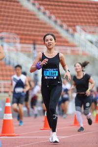 BIB: 1869
                            <button type="button" onclick="openModal(4567752)" class="btn btn-primary btn-sm float-right btn-popup" data-toggle="modal" data-target=".modal-high-quality">
                        <i class="fas fa-shopping-cart"></i> Add to Cart
                    </button>
                                            <button type="button" onclick="isThisMe(4567752, true)" class="btn btn-success btn-sm float-right btn-popup btn-isme hidden" data-toggle="tooltip" data-placement="bottom" title="นี่คือรูปของคุณใช่ไหม คลิกที่นี่เพื่อเอาเข้าอัลบั้ม">
                        <i class="fas fa-plus"></i> Add to album
                    </button>
                    <button type="button" onclick="isThisMe(4567752, false)" class="btn btn-warning btn-sm float-right btn-popup btn-isnotme hidden">
                        <i class="fas fa-ban"></i> Remove from album
                    </button>