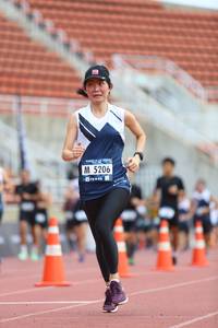 BIB: 5206
                            <button type="button" onclick="openModal(4567127)" class="btn btn-primary btn-sm float-right btn-popup" data-toggle="modal" data-target=".modal-high-quality">
                        <i class="fas fa-shopping-cart"></i> Add to Cart
                    </button>
                                            <button type="button" onclick="isThisMe(4567127, true)" class="btn btn-success btn-sm float-right btn-popup btn-isme hidden" data-toggle="tooltip" data-placement="bottom" title="นี่คือรูปของคุณใช่ไหม คลิกที่นี่เพื่อเอาเข้าอัลบั้ม">
                        <i class="fas fa-plus"></i> Add to album
                    </button>
                    <button type="button" onclick="isThisMe(4567127, false)" class="btn btn-warning btn-sm float-right btn-popup btn-isnotme hidden">
                        <i class="fas fa-ban"></i> Remove from album
                    </button>