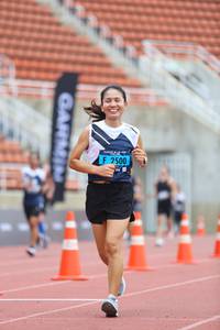 BIB: 2500
                            <button type="button" onclick="openModal(4568212)" class="btn btn-primary btn-sm float-right btn-popup" data-toggle="modal" data-target=".modal-high-quality">
                        <i class="fas fa-shopping-cart"></i> Add to Cart
                    </button>
                                            <button type="button" onclick="isThisMe(4568212, true)" class="btn btn-success btn-sm float-right btn-popup btn-isme hidden" data-toggle="tooltip" data-placement="bottom" title="นี่คือรูปของคุณใช่ไหม คลิกที่นี่เพื่อเอาเข้าอัลบั้ม">
                        <i class="fas fa-plus"></i> Add to album
                    </button>
                    <button type="button" onclick="isThisMe(4568212, false)" class="btn btn-warning btn-sm float-right btn-popup btn-isnotme hidden">
                        <i class="fas fa-ban"></i> Remove from album
                    </button>