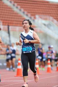 BIB: 2543
                            <button type="button" onclick="openModal(4567758)" class="btn btn-primary btn-sm float-right btn-popup" data-toggle="modal" data-target=".modal-high-quality">
                        <i class="fas fa-shopping-cart"></i> Add to Cart
                    </button>
                                            <button type="button" onclick="isThisMe(4567758, true)" class="btn btn-success btn-sm float-right btn-popup btn-isme hidden" data-toggle="tooltip" data-placement="bottom" title="นี่คือรูปของคุณใช่ไหม คลิกที่นี่เพื่อเอาเข้าอัลบั้ม">
                        <i class="fas fa-plus"></i> Add to album
                    </button>
                    <button type="button" onclick="isThisMe(4567758, false)" class="btn btn-warning btn-sm float-right btn-popup btn-isnotme hidden">
                        <i class="fas fa-ban"></i> Remove from album
                    </button>