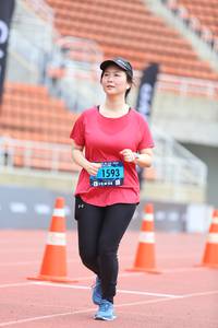 BIB: 1593
                            <button type="button" onclick="openModal(4572686)" class="btn btn-primary btn-sm float-right btn-popup" data-toggle="modal" data-target=".modal-high-quality">
                        <i class="fas fa-shopping-cart"></i> Add to Cart
                    </button>
                                            <button type="button" onclick="isThisMe(4572686, true)" class="btn btn-success btn-sm float-right btn-popup btn-isme hidden" data-toggle="tooltip" data-placement="bottom" title="นี่คือรูปของคุณใช่ไหม คลิกที่นี่เพื่อเอาเข้าอัลบั้ม">
                        <i class="fas fa-plus"></i> Add to album
                    </button>
                    <button type="button" onclick="isThisMe(4572686, false)" class="btn btn-warning btn-sm float-right btn-popup btn-isnotme hidden">
                        <i class="fas fa-ban"></i> Remove from album
                    </button>