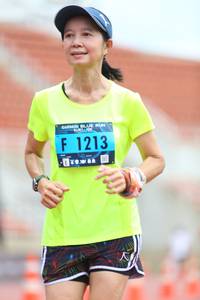 BIB: 1213
                            <button type="button" onclick="openModal(4571207)" class="btn btn-primary btn-sm float-right btn-popup" data-toggle="modal" data-target=".modal-high-quality">
                        <i class="fas fa-shopping-cart"></i> Add to Cart
                    </button>
                                            <button type="button" onclick="isThisMe(4571207, true)" class="btn btn-success btn-sm float-right btn-popup btn-isme hidden" data-toggle="tooltip" data-placement="bottom" title="นี่คือรูปของคุณใช่ไหม คลิกที่นี่เพื่อเอาเข้าอัลบั้ม">
                        <i class="fas fa-plus"></i> Add to album
                    </button>
                    <button type="button" onclick="isThisMe(4571207, false)" class="btn btn-warning btn-sm float-right btn-popup btn-isnotme hidden">
                        <i class="fas fa-ban"></i> Remove from album
                    </button>