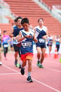 BIB: 8338
                            <button type="button" onclick="openModal(4579590)" class="btn btn-primary btn-sm float-right btn-popup" data-toggle="modal" data-target=".modal-high-quality">
                        <i class="fas fa-shopping-cart"></i> Add to Cart
                    </button>
                                            <button type="button" onclick="isThisMe(4579590, true)" class="btn btn-success btn-sm float-right btn-popup btn-isme hidden" data-toggle="tooltip" data-placement="bottom" title="นี่คือรูปของคุณใช่ไหม คลิกที่นี่เพื่อเอาเข้าอัลบั้ม">
                        <i class="fas fa-plus"></i> Add to album
                    </button>
                    <button type="button" onclick="isThisMe(4579590, false)" class="btn btn-warning btn-sm float-right btn-popup btn-isnotme hidden">
                        <i class="fas fa-ban"></i> Remove from album
                    </button>