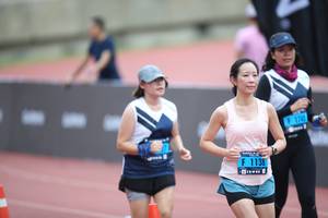 BIB: 174, 1138
                            <button type="button" onclick="openModal(4575487)" class="btn btn-primary btn-sm float-right btn-popup" data-toggle="modal" data-target=".modal-high-quality">
                        <i class="fas fa-shopping-cart"></i> Add to Cart
                    </button>
                                            <button type="button" onclick="isThisMe(4575487, true)" class="btn btn-success btn-sm float-right btn-popup btn-isme hidden" data-toggle="tooltip" data-placement="bottom" title="นี่คือรูปของคุณใช่ไหม คลิกที่นี่เพื่อเอาเข้าอัลบั้ม">
                        <i class="fas fa-plus"></i> Add to album
                    </button>
                    <button type="button" onclick="isThisMe(4575487, false)" class="btn btn-warning btn-sm float-right btn-popup btn-isnotme hidden">
                        <i class="fas fa-ban"></i> Remove from album
                    </button>