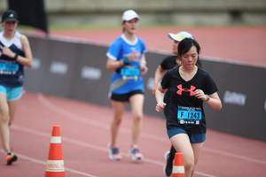 BIB: 1243
                            <button type="button" onclick="openModal(4569550)" class="btn btn-primary btn-sm float-right btn-popup" data-toggle="modal" data-target=".modal-high-quality">
                        <i class="fas fa-shopping-cart"></i> Add to Cart
                    </button>
                                            <button type="button" onclick="isThisMe(4569550, true)" class="btn btn-success btn-sm float-right btn-popup btn-isme hidden" data-toggle="tooltip" data-placement="bottom" title="นี่คือรูปของคุณใช่ไหม คลิกที่นี่เพื่อเอาเข้าอัลบั้ม">
                        <i class="fas fa-plus"></i> Add to album
                    </button>
                    <button type="button" onclick="isThisMe(4569550, false)" class="btn btn-warning btn-sm float-right btn-popup btn-isnotme hidden">
                        <i class="fas fa-ban"></i> Remove from album
                    </button>