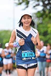 BIB: 1195, 
                            <button type="button" onclick="openModal(4701252)" class="btn btn-primary btn-sm float-right btn-popup" data-toggle="modal" data-target=".modal-high-quality">
                        <i class="fas fa-shopping-cart"></i> Add to Cart
                    </button>
                                            <button type="button" onclick="isThisMe(4701252, true)" class="btn btn-success btn-sm float-right btn-popup btn-isme hidden" data-toggle="tooltip" data-placement="bottom" title="นี่คือรูปของคุณใช่ไหม คลิกที่นี่เพื่อเอาเข้าอัลบั้ม">
                        <i class="fas fa-plus"></i> Add to album
                    </button>
                    <button type="button" onclick="isThisMe(4701252, false)" class="btn btn-warning btn-sm float-right btn-popup btn-isnotme hidden">
                        <i class="fas fa-ban"></i> Remove from album
                    </button>