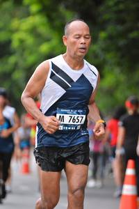 BIB: 7657
                            <button type="button" onclick="openModal(4699707)" class="btn btn-primary btn-sm float-right btn-popup" data-toggle="modal" data-target=".modal-high-quality">
                        <i class="fas fa-shopping-cart"></i> Add to Cart
                    </button>
                                            <button type="button" onclick="isThisMe(4699707, true)" class="btn btn-success btn-sm float-right btn-popup btn-isme hidden" data-toggle="tooltip" data-placement="bottom" title="นี่คือรูปของคุณใช่ไหม คลิกที่นี่เพื่อเอาเข้าอัลบั้ม">
                        <i class="fas fa-plus"></i> Add to album
                    </button>
                    <button type="button" onclick="isThisMe(4699707, false)" class="btn btn-warning btn-sm float-right btn-popup btn-isnotme hidden">
                        <i class="fas fa-ban"></i> Remove from album
                    </button>