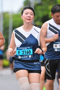 BIB: 2160
                            <button type="button" onclick="openModal(4700573)" class="btn btn-primary btn-sm float-right btn-popup" data-toggle="modal" data-target=".modal-high-quality">
                        <i class="fas fa-shopping-cart"></i> Add to Cart
                    </button>
                                            <button type="button" onclick="isThisMe(4700573, true)" class="btn btn-success btn-sm float-right btn-popup btn-isme hidden" data-toggle="tooltip" data-placement="bottom" title="นี่คือรูปของคุณใช่ไหม คลิกที่นี่เพื่อเอาเข้าอัลบั้ม">
                        <i class="fas fa-plus"></i> Add to album
                    </button>
                    <button type="button" onclick="isThisMe(4700573, false)" class="btn btn-warning btn-sm float-right btn-popup btn-isnotme hidden">
                        <i class="fas fa-ban"></i> Remove from album
                    </button>