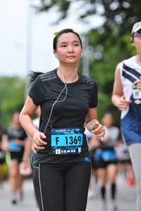 BIB: 1369
                            <button type="button" onclick="openModal(4700299)" class="btn btn-primary btn-sm float-right btn-popup" data-toggle="modal" data-target=".modal-high-quality">
                        <i class="fas fa-shopping-cart"></i> Add to Cart
                    </button>
                                            <button type="button" onclick="isThisMe(4700299, true)" class="btn btn-success btn-sm float-right btn-popup btn-isme hidden" data-toggle="tooltip" data-placement="bottom" title="นี่คือรูปของคุณใช่ไหม คลิกที่นี่เพื่อเอาเข้าอัลบั้ม">
                        <i class="fas fa-plus"></i> Add to album
                    </button>
                    <button type="button" onclick="isThisMe(4700299, false)" class="btn btn-warning btn-sm float-right btn-popup btn-isnotme hidden">
                        <i class="fas fa-ban"></i> Remove from album
                    </button>