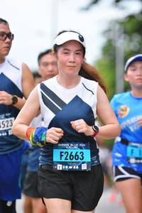 BIB: 523, 2663
                            <button type="button" onclick="openModal(4700483)" class="btn btn-primary btn-sm float-right btn-popup" data-toggle="modal" data-target=".modal-high-quality">
                        <i class="fas fa-shopping-cart"></i> Add to Cart
                    </button>
                                            <button type="button" onclick="isThisMe(4700483, true)" class="btn btn-success btn-sm float-right btn-popup btn-isme hidden" data-toggle="tooltip" data-placement="bottom" title="นี่คือรูปของคุณใช่ไหม คลิกที่นี่เพื่อเอาเข้าอัลบั้ม">
                        <i class="fas fa-plus"></i> Add to album
                    </button>
                    <button type="button" onclick="isThisMe(4700483, false)" class="btn btn-warning btn-sm float-right btn-popup btn-isnotme hidden">
                        <i class="fas fa-ban"></i> Remove from album
                    </button>