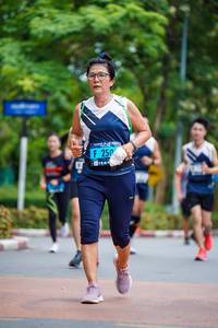 BIB: 250
                            <button type="button" onclick="openModal(4671808)" class="btn btn-primary btn-sm float-right btn-popup" data-toggle="modal" data-target=".modal-high-quality">
                        <i class="fas fa-shopping-cart"></i> Add to Cart
                    </button>
                                            <button type="button" onclick="isThisMe(4671808, true)" class="btn btn-success btn-sm float-right btn-popup btn-isme hidden" data-toggle="tooltip" data-placement="bottom" title="นี่คือรูปของคุณใช่ไหม คลิกที่นี่เพื่อเอาเข้าอัลบั้ม">
                        <i class="fas fa-plus"></i> Add to album
                    </button>
                    <button type="button" onclick="isThisMe(4671808, false)" class="btn btn-warning btn-sm float-right btn-popup btn-isnotme hidden">
                        <i class="fas fa-ban"></i> Remove from album
                    </button>