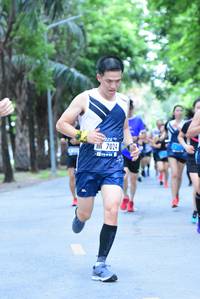 BIB: 7024
                            <button type="button" onclick="openModal(4667469)" class="btn btn-primary btn-sm float-right btn-popup" data-toggle="modal" data-target=".modal-high-quality">
                        <i class="fas fa-shopping-cart"></i> Add to Cart
                    </button>
                                            <button type="button" onclick="isThisMe(4667469, true)" class="btn btn-success btn-sm float-right btn-popup btn-isme hidden" data-toggle="tooltip" data-placement="bottom" title="นี่คือรูปของคุณใช่ไหม คลิกที่นี่เพื่อเอาเข้าอัลบั้ม">
                        <i class="fas fa-plus"></i> Add to album
                    </button>
                    <button type="button" onclick="isThisMe(4667469, false)" class="btn btn-warning btn-sm float-right btn-popup btn-isnotme hidden">
                        <i class="fas fa-ban"></i> Remove from album
                    </button>