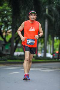 BIB: 7334
                            <button type="button" onclick="openModal(4712696)" class="btn btn-primary btn-sm float-right btn-popup" data-toggle="modal" data-target=".modal-high-quality">
                        <i class="fas fa-shopping-cart"></i> Add to Cart
                    </button>
                                            <button type="button" onclick="isThisMe(4712696, true)" class="btn btn-success btn-sm float-right btn-popup btn-isme hidden" data-toggle="tooltip" data-placement="bottom" title="นี่คือรูปของคุณใช่ไหม คลิกที่นี่เพื่อเอาเข้าอัลบั้ม">
                        <i class="fas fa-plus"></i> Add to album
                    </button>
                    <button type="button" onclick="isThisMe(4712696, false)" class="btn btn-warning btn-sm float-right btn-popup btn-isnotme hidden">
                        <i class="fas fa-ban"></i> Remove from album
                    </button>