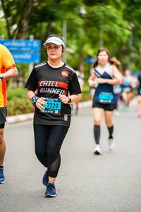 BIB: 2220
                            <button type="button" onclick="openModal(4695889)" class="btn btn-primary btn-sm float-right btn-popup" data-toggle="modal" data-target=".modal-high-quality">
                        <i class="fas fa-shopping-cart"></i> Add to Cart
                    </button>
                                            <button type="button" onclick="isThisMe(4695889, true)" class="btn btn-success btn-sm float-right btn-popup btn-isme hidden" data-toggle="tooltip" data-placement="bottom" title="นี่คือรูปของคุณใช่ไหม คลิกที่นี่เพื่อเอาเข้าอัลบั้ม">
                        <i class="fas fa-plus"></i> Add to album
                    </button>
                    <button type="button" onclick="isThisMe(4695889, false)" class="btn btn-warning btn-sm float-right btn-popup btn-isnotme hidden">
                        <i class="fas fa-ban"></i> Remove from album
                    </button>