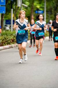 BIB: 2187
                            <button type="button" onclick="openModal(4695691)" class="btn btn-primary btn-sm float-right btn-popup" data-toggle="modal" data-target=".modal-high-quality">
                        <i class="fas fa-shopping-cart"></i> Add to Cart
                    </button>
                                            <button type="button" onclick="isThisMe(4695691, true)" class="btn btn-success btn-sm float-right btn-popup btn-isme hidden" data-toggle="tooltip" data-placement="bottom" title="นี่คือรูปของคุณใช่ไหม คลิกที่นี่เพื่อเอาเข้าอัลบั้ม">
                        <i class="fas fa-plus"></i> Add to album
                    </button>
                    <button type="button" onclick="isThisMe(4695691, false)" class="btn btn-warning btn-sm float-right btn-popup btn-isnotme hidden">
                        <i class="fas fa-ban"></i> Remove from album
                    </button>