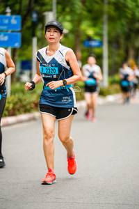 BIB: 2320, 110
                            <button type="button" onclick="openModal(4695638)" class="btn btn-primary btn-sm float-right btn-popup" data-toggle="modal" data-target=".modal-high-quality">
                        <i class="fas fa-shopping-cart"></i> Add to Cart
                    </button>
                                            <button type="button" onclick="isThisMe(4695638, true)" class="btn btn-success btn-sm float-right btn-popup btn-isme hidden" data-toggle="tooltip" data-placement="bottom" title="นี่คือรูปของคุณใช่ไหม คลิกที่นี่เพื่อเอาเข้าอัลบั้ม">
                        <i class="fas fa-plus"></i> Add to album
                    </button>
                    <button type="button" onclick="isThisMe(4695638, false)" class="btn btn-warning btn-sm float-right btn-popup btn-isnotme hidden">
                        <i class="fas fa-ban"></i> Remove from album
                    </button>