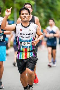 BIB: 2010, 5429
                            <button type="button" onclick="openModal(4695253)" class="btn btn-primary btn-sm float-right btn-popup" data-toggle="modal" data-target=".modal-high-quality">
                        <i class="fas fa-shopping-cart"></i> Add to Cart
                    </button>
                                            <button type="button" onclick="isThisMe(4695253, true)" class="btn btn-success btn-sm float-right btn-popup btn-isme hidden" data-toggle="tooltip" data-placement="bottom" title="นี่คือรูปของคุณใช่ไหม คลิกที่นี่เพื่อเอาเข้าอัลบั้ม">
                        <i class="fas fa-plus"></i> Add to album
                    </button>
                    <button type="button" onclick="isThisMe(4695253, false)" class="btn btn-warning btn-sm float-right btn-popup btn-isnotme hidden">
                        <i class="fas fa-ban"></i> Remove from album
                    </button>