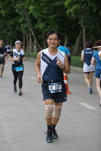 BIB: 7527, 
                            <button type="button" onclick="openModal(4640866)" class="btn btn-primary btn-sm float-right btn-popup" data-toggle="modal" data-target=".modal-high-quality">
                        <i class="fas fa-shopping-cart"></i> Add to Cart
                    </button>
                                            <button type="button" onclick="isThisMe(4640866, true)" class="btn btn-success btn-sm float-right btn-popup btn-isme hidden" data-toggle="tooltip" data-placement="bottom" title="นี่คือรูปของคุณใช่ไหม คลิกที่นี่เพื่อเอาเข้าอัลบั้ม">
                        <i class="fas fa-plus"></i> Add to album
                    </button>
                    <button type="button" onclick="isThisMe(4640866, false)" class="btn btn-warning btn-sm float-right btn-popup btn-isnotme hidden">
                        <i class="fas fa-ban"></i> Remove from album
                    </button>