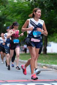 BIB: 1253
                            <button type="button" onclick="openModal(4691787)" class="btn btn-primary btn-sm float-right btn-popup" data-toggle="modal" data-target=".modal-high-quality">
                        <i class="fas fa-shopping-cart"></i> Add to Cart
                    </button>
                                            <button type="button" onclick="isThisMe(4691787, true)" class="btn btn-success btn-sm float-right btn-popup btn-isme hidden" data-toggle="tooltip" data-placement="bottom" title="นี่คือรูปของคุณใช่ไหม คลิกที่นี่เพื่อเอาเข้าอัลบั้ม">
                        <i class="fas fa-plus"></i> Add to album
                    </button>
                    <button type="button" onclick="isThisMe(4691787, false)" class="btn btn-warning btn-sm float-right btn-popup btn-isnotme hidden">
                        <i class="fas fa-ban"></i> Remove from album
                    </button>