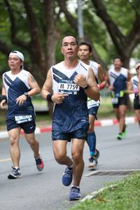 BIB: 7759
                            <button type="button" onclick="openModal(4725267)" class="btn btn-primary btn-sm float-right btn-popup" data-toggle="modal" data-target=".modal-high-quality">
                        <i class="fas fa-shopping-cart"></i> Add to Cart
                    </button>
                                            <button type="button" onclick="isThisMe(4725267, true)" class="btn btn-success btn-sm float-right btn-popup btn-isme hidden" data-toggle="tooltip" data-placement="bottom" title="นี่คือรูปของคุณใช่ไหม คลิกที่นี่เพื่อเอาเข้าอัลบั้ม">
                        <i class="fas fa-plus"></i> Add to album
                    </button>
                    <button type="button" onclick="isThisMe(4725267, false)" class="btn btn-warning btn-sm float-right btn-popup btn-isnotme hidden">
                        <i class="fas fa-ban"></i> Remove from album
                    </button>