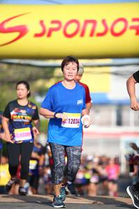 BIB: 12034, 1229
                            <button type="button" onclick="openModal(3566257)" class="btn btn-primary btn-sm float-right btn-popup" data-toggle="modal" data-target=".modal-high-quality">
                        <i class="fas fa-shopping-cart"></i> Add to Cart
                    </button>
                                            <button type="button" onclick="isThisMe(3566257, true)" class="btn btn-success btn-sm float-right btn-popup btn-isme hidden" data-toggle="tooltip" data-placement="bottom" title="นี่คือรูปของคุณใช่ไหม คลิกที่นี่เพื่อเอาเข้าอัลบั้ม">
                        <i class="fas fa-plus"></i> Add to album
                    </button>
                    <button type="button" onclick="isThisMe(3566257, false)" class="btn btn-warning btn-sm float-right btn-popup btn-isnotme hidden">
                        <i class="fas fa-ban"></i> Remove from album
                    </button>