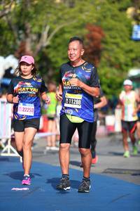 BIB: 
                            <button type="button" onclick="openModal(3558826)" class="btn btn-primary btn-sm float-right btn-popup" data-toggle="modal" data-target=".modal-high-quality">
                        <i class="fas fa-shopping-cart"></i> Add to Cart
                    </button>
                                            <button type="button" onclick="isThisMe(3558826, true)" class="btn btn-success btn-sm float-right btn-popup btn-isme hidden" data-toggle="tooltip" data-placement="bottom" title="นี่คือรูปของคุณใช่ไหม คลิกที่นี่เพื่อเอาเข้าอัลบั้ม">
                        <i class="fas fa-plus"></i> Add to album
                    </button>
                    <button type="button" onclick="isThisMe(3558826, false)" class="btn btn-warning btn-sm float-right btn-popup btn-isnotme hidden">
                        <i class="fas fa-ban"></i> Remove from album
                    </button>