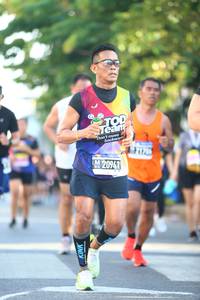 BIB: 20941
                            <button type="button" onclick="openModal(3566826)" class="btn btn-primary btn-sm float-right btn-popup" data-toggle="modal" data-target=".modal-high-quality">
                        <i class="fas fa-shopping-cart"></i> Add to Cart
                    </button>
                                            <button type="button" onclick="isThisMe(3566826, true)" class="btn btn-success btn-sm float-right btn-popup btn-isme hidden" data-toggle="tooltip" data-placement="bottom" title="นี่คือรูปของคุณใช่ไหม คลิกที่นี่เพื่อเอาเข้าอัลบั้ม">
                        <i class="fas fa-plus"></i> Add to album
                    </button>
                    <button type="button" onclick="isThisMe(3566826, false)" class="btn btn-warning btn-sm float-right btn-popup btn-isnotme hidden">
                        <i class="fas fa-ban"></i> Remove from album
                    </button>