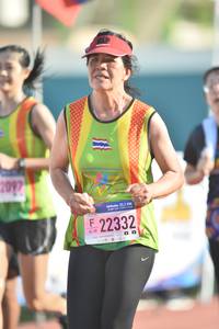 BIB: 211, 22332, 
                            <button type="button" onclick="openModal(3538743)" class="btn btn-primary btn-sm float-right btn-popup" data-toggle="modal" data-target=".modal-high-quality">
                        <i class="fas fa-shopping-cart"></i> Add to Cart
                    </button>
                                            <button type="button" onclick="isThisMe(3538743, true)" class="btn btn-success btn-sm float-right btn-popup btn-isme hidden" data-toggle="tooltip" data-placement="bottom" title="นี่คือรูปของคุณใช่ไหม คลิกที่นี่เพื่อเอาเข้าอัลบั้ม">
                        <i class="fas fa-plus"></i> Add to album
                    </button>
                    <button type="button" onclick="isThisMe(3538743, false)" class="btn btn-warning btn-sm float-right btn-popup btn-isnotme hidden">
                        <i class="fas fa-ban"></i> Remove from album
                    </button>