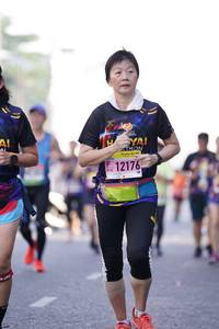 BIB: 12176
                            <button type="button" onclick="openModal(3667367)" class="btn btn-primary btn-sm float-right btn-popup" data-toggle="modal" data-target=".modal-high-quality">
                        <i class="fas fa-shopping-cart"></i> Add to Cart
                    </button>
                                            <button type="button" onclick="isThisMe(3667367, true)" class="btn btn-success btn-sm float-right btn-popup btn-isme hidden" data-toggle="tooltip" data-placement="bottom" title="นี่คือรูปของคุณใช่ไหม คลิกที่นี่เพื่อเอาเข้าอัลบั้ม">
                        <i class="fas fa-plus"></i> Add to album
                    </button>
                    <button type="button" onclick="isThisMe(3667367, false)" class="btn btn-warning btn-sm float-right btn-popup btn-isnotme hidden">
                        <i class="fas fa-ban"></i> Remove from album
                    </button>