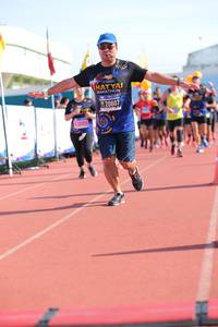 BIB: 20807, 
                            <button type="button" onclick="openModal(3615303)" class="btn btn-primary btn-sm float-right btn-popup" data-toggle="modal" data-target=".modal-high-quality">
                        <i class="fas fa-shopping-cart"></i> Add to Cart
                    </button>
                                            <button type="button" onclick="isThisMe(3615303, true)" class="btn btn-success btn-sm float-right btn-popup btn-isme hidden" data-toggle="tooltip" data-placement="bottom" title="นี่คือรูปของคุณใช่ไหม คลิกที่นี่เพื่อเอาเข้าอัลบั้ม">
                        <i class="fas fa-plus"></i> Add to album
                    </button>
                    <button type="button" onclick="isThisMe(3615303, false)" class="btn btn-warning btn-sm float-right btn-popup btn-isnotme hidden">
                        <i class="fas fa-ban"></i> Remove from album
                    </button>