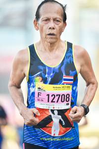 BIB: 12708
                            <button type="button" onclick="openModal(3804375)" class="btn btn-primary btn-sm float-right btn-popup" data-toggle="modal" data-target=".modal-high-quality">
                        <i class="fas fa-shopping-cart"></i> Add to Cart
                    </button>
                                            <button type="button" onclick="isThisMe(3804375, true)" class="btn btn-success btn-sm float-right btn-popup btn-isme hidden" data-toggle="tooltip" data-placement="bottom" title="นี่คือรูปของคุณใช่ไหม คลิกที่นี่เพื่อเอาเข้าอัลบั้ม">
                        <i class="fas fa-plus"></i> Add to album
                    </button>
                    <button type="button" onclick="isThisMe(3804375, false)" class="btn btn-warning btn-sm float-right btn-popup btn-isnotme hidden">
                        <i class="fas fa-ban"></i> Remove from album
                    </button>