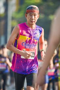 BIB: 
                            <button type="button" onclick="openModal(3817129)" class="btn btn-primary btn-sm float-right btn-popup" data-toggle="modal" data-target=".modal-high-quality">
                        <i class="fas fa-shopping-cart"></i> Add to Cart
                    </button>
                                            <button type="button" onclick="isThisMe(3817129, true)" class="btn btn-success btn-sm float-right btn-popup btn-isme hidden" data-toggle="tooltip" data-placement="bottom" title="นี่คือรูปของคุณใช่ไหม คลิกที่นี่เพื่อเอาเข้าอัลบั้ม">
                        <i class="fas fa-plus"></i> Add to album
                    </button>
                    <button type="button" onclick="isThisMe(3817129, false)" class="btn btn-warning btn-sm float-right btn-popup btn-isnotme hidden">
                        <i class="fas fa-ban"></i> Remove from album
                    </button>