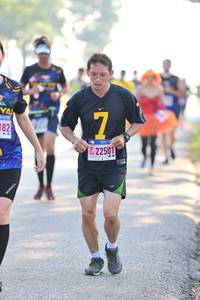 BIB: 2250
                            <button type="button" onclick="openModal(3764981)" class="btn btn-primary btn-sm float-right btn-popup" data-toggle="modal" data-target=".modal-high-quality">
                        <i class="fas fa-shopping-cart"></i> Add to Cart
                    </button>
                                            <button type="button" onclick="isThisMe(3764981, true)" class="btn btn-success btn-sm float-right btn-popup btn-isme hidden" data-toggle="tooltip" data-placement="bottom" title="นี่คือรูปของคุณใช่ไหม คลิกที่นี่เพื่อเอาเข้าอัลบั้ม">
                        <i class="fas fa-plus"></i> Add to album
                    </button>
                    <button type="button" onclick="isThisMe(3764981, false)" class="btn btn-warning btn-sm float-right btn-popup btn-isnotme hidden">
                        <i class="fas fa-ban"></i> Remove from album
                    </button>