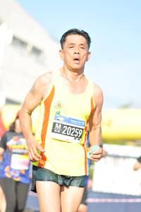 BIB: 20259
                            <button type="button" onclick="openModal(3774845)" class="btn btn-primary btn-sm float-right btn-popup" data-toggle="modal" data-target=".modal-high-quality">
                        <i class="fas fa-shopping-cart"></i> Add to Cart
                    </button>
                                            <button type="button" onclick="isThisMe(3774845, true)" class="btn btn-success btn-sm float-right btn-popup btn-isme hidden" data-toggle="tooltip" data-placement="bottom" title="นี่คือรูปของคุณใช่ไหม คลิกที่นี่เพื่อเอาเข้าอัลบั้ม">
                        <i class="fas fa-plus"></i> Add to album
                    </button>
                    <button type="button" onclick="isThisMe(3774845, false)" class="btn btn-warning btn-sm float-right btn-popup btn-isnotme hidden">
                        <i class="fas fa-ban"></i> Remove from album
                    </button>