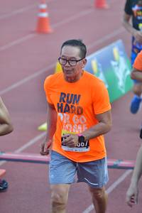 BIB: 
                            <button type="button" onclick="openModal(3542044)" class="btn btn-primary btn-sm float-right btn-popup" data-toggle="modal" data-target=".modal-high-quality">
                        <i class="fas fa-shopping-cart"></i> Add to Cart
                    </button>
                                            <button type="button" onclick="isThisMe(3542044, true)" class="btn btn-success btn-sm float-right btn-popup btn-isme hidden" data-toggle="tooltip" data-placement="bottom" title="นี่คือรูปของคุณใช่ไหม คลิกที่นี่เพื่อเอาเข้าอัลบั้ม">
                        <i class="fas fa-plus"></i> Add to album
                    </button>
                    <button type="button" onclick="isThisMe(3542044, false)" class="btn btn-warning btn-sm float-right btn-popup btn-isnotme hidden">
                        <i class="fas fa-ban"></i> Remove from album
                    </button>