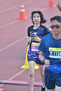 BIB: 1126
                            <button type="button" onclick="openModal(3544795)" class="btn btn-primary btn-sm float-right btn-popup" data-toggle="modal" data-target=".modal-high-quality">
                        <i class="fas fa-shopping-cart"></i> Add to Cart
                    </button>
                                            <button type="button" onclick="isThisMe(3544795, true)" class="btn btn-success btn-sm float-right btn-popup btn-isme hidden" data-toggle="tooltip" data-placement="bottom" title="นี่คือรูปของคุณใช่ไหม คลิกที่นี่เพื่อเอาเข้าอัลบั้ม">
                        <i class="fas fa-plus"></i> Add to album
                    </button>
                    <button type="button" onclick="isThisMe(3544795, false)" class="btn btn-warning btn-sm float-right btn-popup btn-isnotme hidden">
                        <i class="fas fa-ban"></i> Remove from album
                    </button>