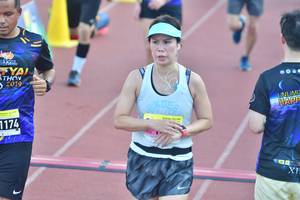 BIB: 2019, 1174
                            <button type="button" onclick="openModal(3543342)" class="btn btn-primary btn-sm float-right btn-popup" data-toggle="modal" data-target=".modal-high-quality">
                        <i class="fas fa-shopping-cart"></i> Add to Cart
                    </button>
                                            <button type="button" onclick="isThisMe(3543342, true)" class="btn btn-success btn-sm float-right btn-popup btn-isme hidden" data-toggle="tooltip" data-placement="bottom" title="นี่คือรูปของคุณใช่ไหม คลิกที่นี่เพื่อเอาเข้าอัลบั้ม">
                        <i class="fas fa-plus"></i> Add to album
                    </button>
                    <button type="button" onclick="isThisMe(3543342, false)" class="btn btn-warning btn-sm float-right btn-popup btn-isnotme hidden">
                        <i class="fas fa-ban"></i> Remove from album
                    </button>