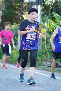 BIB: 22359
                            <button type="button" onclick="openModal(3641959)" class="btn btn-primary btn-sm float-right btn-popup" data-toggle="modal" data-target=".modal-high-quality">
                        <i class="fas fa-shopping-cart"></i> Add to Cart
                    </button>
                                            <button type="button" onclick="isThisMe(3641959, true)" class="btn btn-success btn-sm float-right btn-popup btn-isme hidden" data-toggle="tooltip" data-placement="bottom" title="นี่คือรูปของคุณใช่ไหม คลิกที่นี่เพื่อเอาเข้าอัลบั้ม">
                        <i class="fas fa-plus"></i> Add to album
                    </button>
                    <button type="button" onclick="isThisMe(3641959, false)" class="btn btn-warning btn-sm float-right btn-popup btn-isnotme hidden">
                        <i class="fas fa-ban"></i> Remove from album
                    </button>