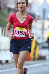 BIB: 12531
                            <button type="button" onclick="openModal(3675627)" class="btn btn-primary btn-sm float-right btn-popup" data-toggle="modal" data-target=".modal-high-quality">
                        <i class="fas fa-shopping-cart"></i> Add to Cart
                    </button>
                                            <button type="button" onclick="isThisMe(3675627, true)" class="btn btn-success btn-sm float-right btn-popup btn-isme hidden" data-toggle="tooltip" data-placement="bottom" title="นี่คือรูปของคุณใช่ไหม คลิกที่นี่เพื่อเอาเข้าอัลบั้ม">
                        <i class="fas fa-plus"></i> Add to album
                    </button>
                    <button type="button" onclick="isThisMe(3675627, false)" class="btn btn-warning btn-sm float-right btn-popup btn-isnotme hidden">
                        <i class="fas fa-ban"></i> Remove from album
                    </button>