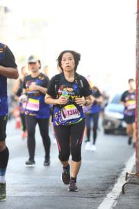 BIB: 12440
                            <button type="button" onclick="openModal(3682935)" class="btn btn-primary btn-sm float-right btn-popup" data-toggle="modal" data-target=".modal-high-quality">
                        <i class="fas fa-shopping-cart"></i> Add to Cart
                    </button>
                                            <button type="button" onclick="isThisMe(3682935, true)" class="btn btn-success btn-sm float-right btn-popup btn-isme hidden" data-toggle="tooltip" data-placement="bottom" title="นี่คือรูปของคุณใช่ไหม คลิกที่นี่เพื่อเอาเข้าอัลบั้ม">
                        <i class="fas fa-plus"></i> Add to album
                    </button>
                    <button type="button" onclick="isThisMe(3682935, false)" class="btn btn-warning btn-sm float-right btn-popup btn-isnotme hidden">
                        <i class="fas fa-ban"></i> Remove from album
                    </button>