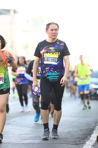 BIB: 10320
                            <button type="button" onclick="openModal(3682759)" class="btn btn-primary btn-sm float-right btn-popup" data-toggle="modal" data-target=".modal-high-quality">
                        <i class="fas fa-shopping-cart"></i> Add to Cart
                    </button>
                                            <button type="button" onclick="isThisMe(3682759, true)" class="btn btn-success btn-sm float-right btn-popup btn-isme hidden" data-toggle="tooltip" data-placement="bottom" title="นี่คือรูปของคุณใช่ไหม คลิกที่นี่เพื่อเอาเข้าอัลบั้ม">
                        <i class="fas fa-plus"></i> Add to album
                    </button>
                    <button type="button" onclick="isThisMe(3682759, false)" class="btn btn-warning btn-sm float-right btn-popup btn-isnotme hidden">
                        <i class="fas fa-ban"></i> Remove from album
                    </button>