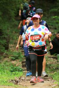 BIB: 7296
                            <button type="button" onclick="openModal(4281736)" class="btn btn-primary btn-sm float-right btn-popup" data-toggle="modal" data-target=".modal-high-quality">
                        <i class="fas fa-shopping-cart"></i> Add to Cart
                    </button>
                                            <button type="button" onclick="isThisMe(4281736, true)" class="btn btn-success btn-sm float-right btn-popup btn-isme hidden" data-toggle="tooltip" data-placement="bottom" title="นี่คือรูปของคุณใช่ไหม คลิกที่นี่เพื่อเอาเข้าอัลบั้ม">
                        <i class="fas fa-plus"></i> Add to album
                    </button>
                    <button type="button" onclick="isThisMe(4281736, false)" class="btn btn-warning btn-sm float-right btn-popup btn-isnotme hidden">
                        <i class="fas fa-ban"></i> Remove from album
                    </button>